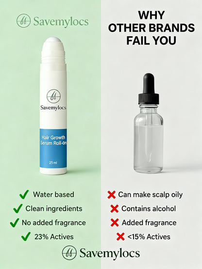 Natural Hair Growth Roll On Serum